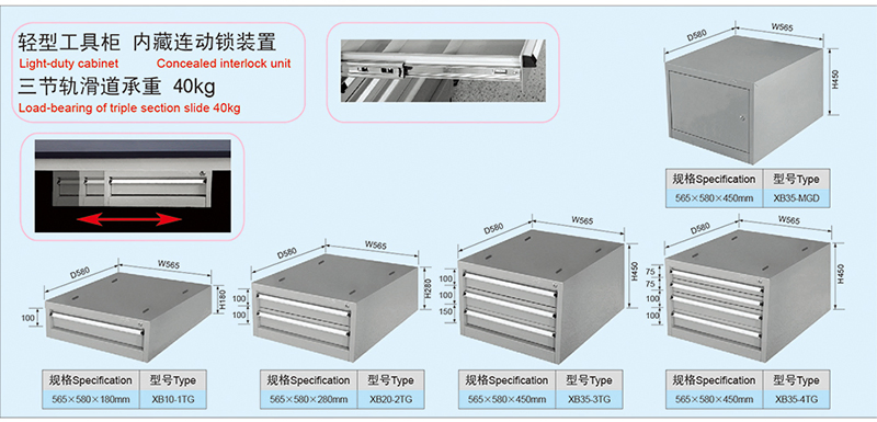 2.1 Metal Steel Industrial Moveable Work Bench with 2 Drawers