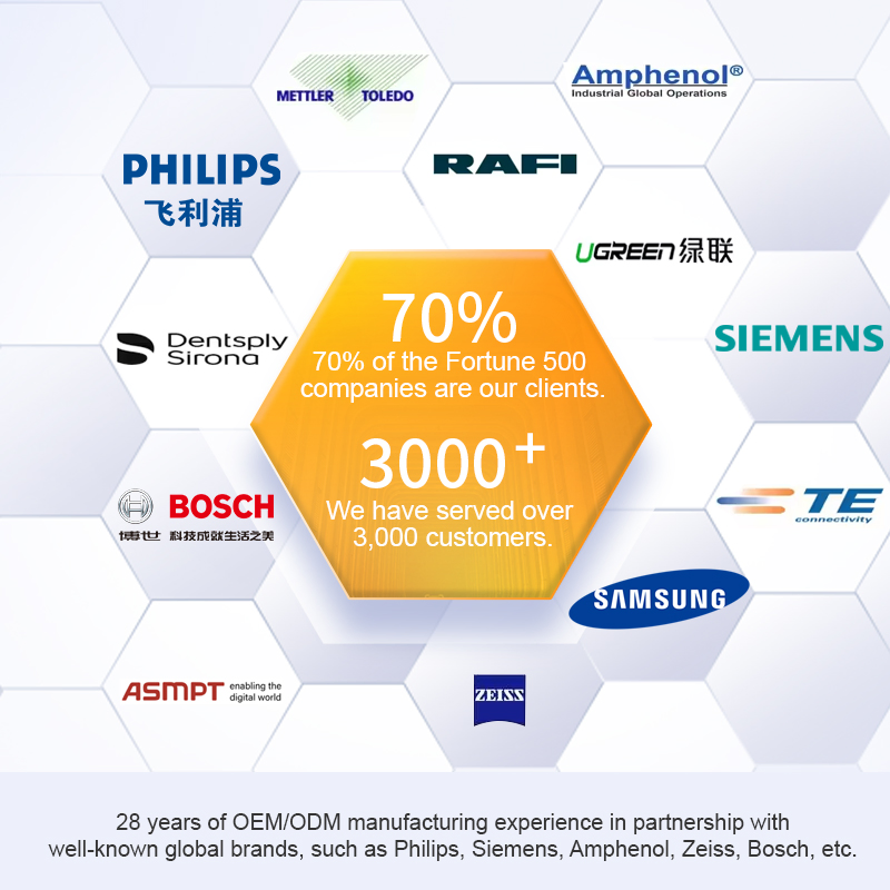 OEM Wire Harness Housing and Terminals Cables for Automotive Usage with IATF16949 Certificate
