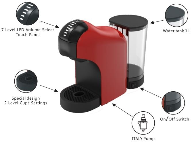 Multi-System 3 in 1 Capsule Coffee Machine Perfect for Nespresso Coffee Powder