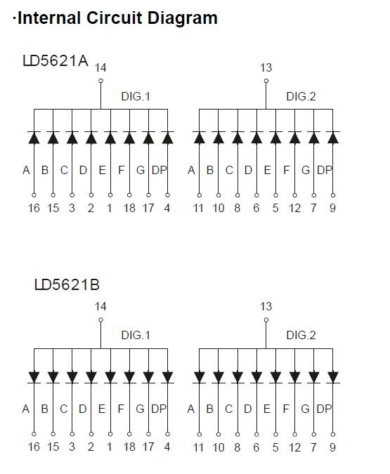 0.56 Inch Dual Digits Static Circuit 7 Segment LED Display with RoHS From Expert Manufacturer