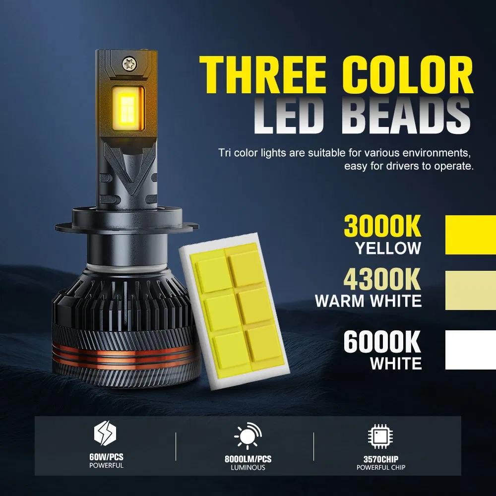 Автоматическая светодиодная фара H1 H3 H4 H7 H11 H13 120W