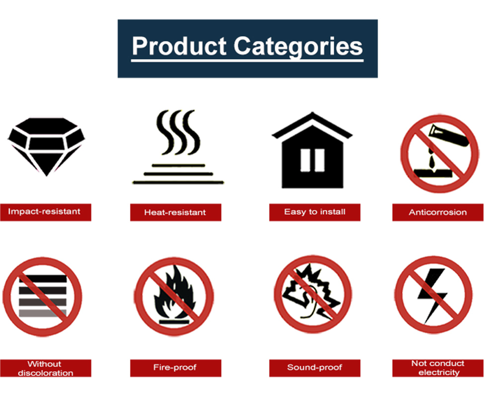 Sourcing Distributor for UPVC Ceiling Wave Tile Residential Roofing Shingles