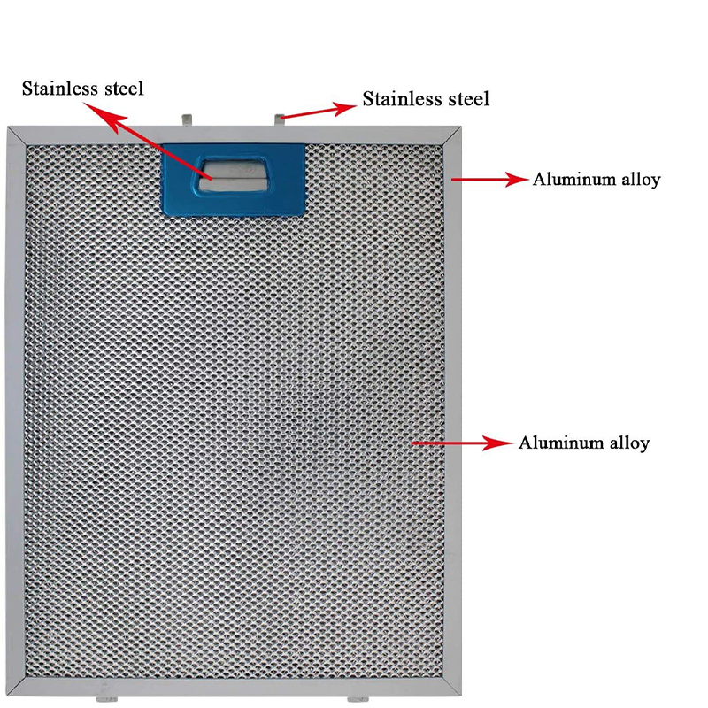 Kitchen Hood Filter for Optimal Grease and Smoke Capture