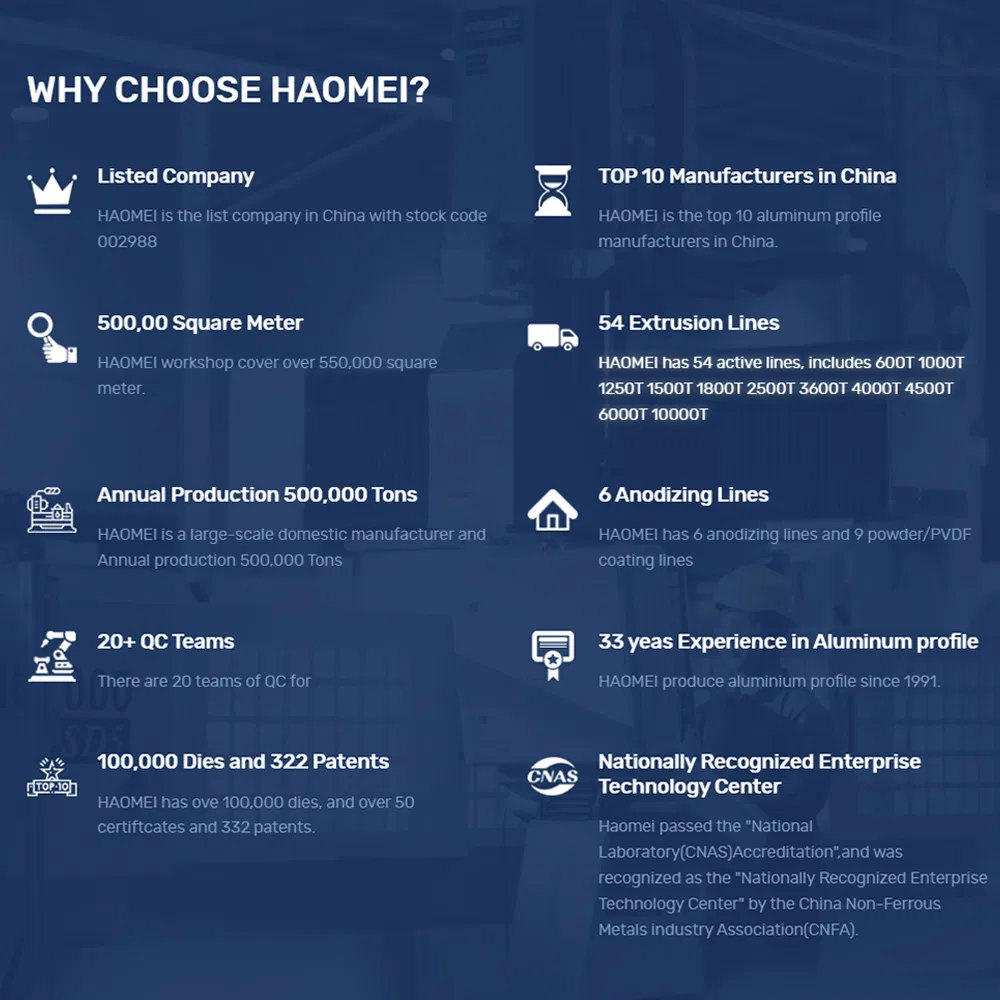 Luxury Resort Family Camping House Aluminium Profile Foe Polycarbonate Sunrooms Garden Home Outdoor Tents