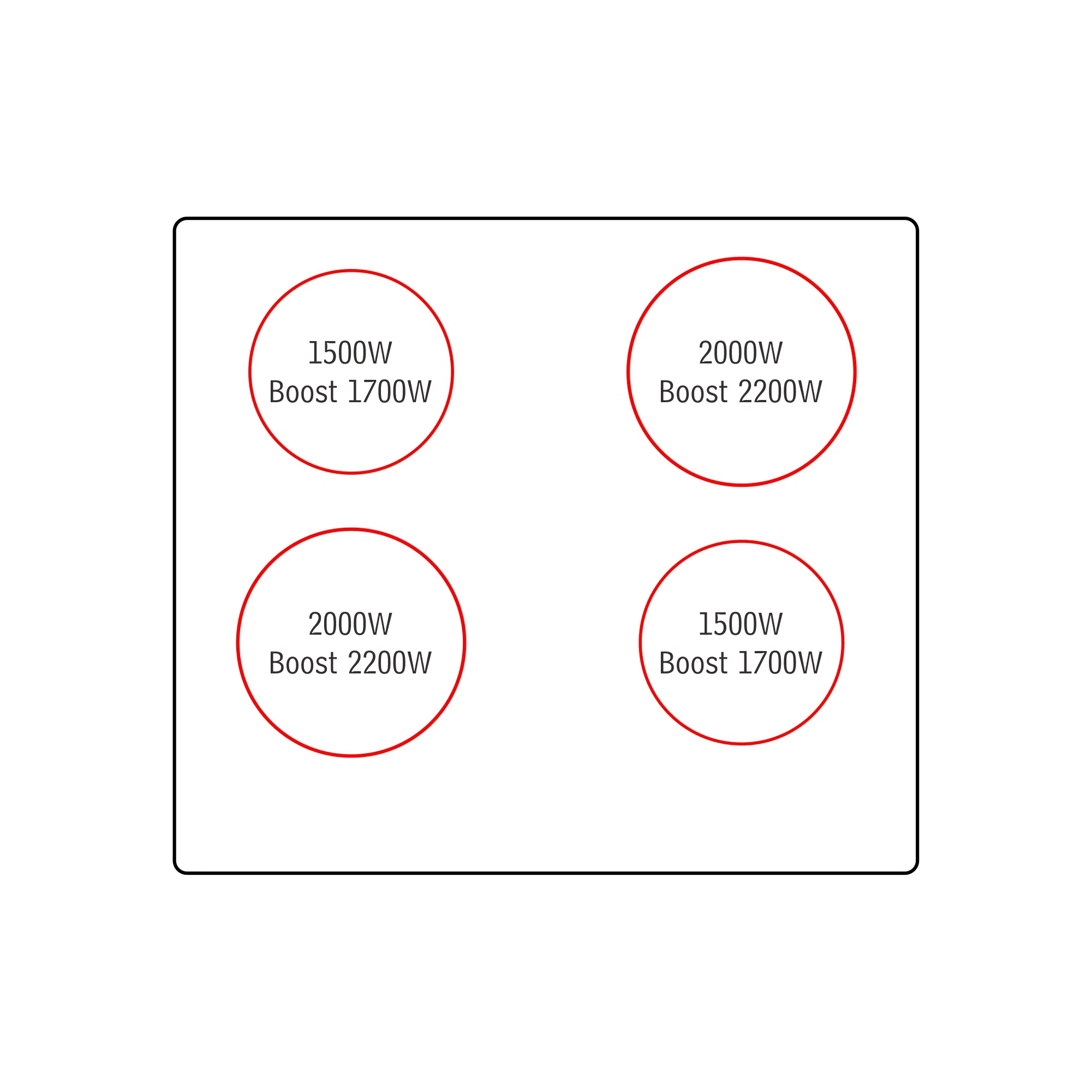 Wholesale New Design Commercial Electrical Induction Cooker Hob 2 Burners Electric Cooker