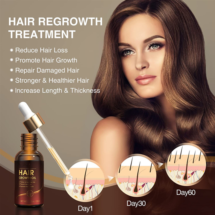 Premium Biotin & Castor Oil Hair Growth Elixir for Thicker Locks