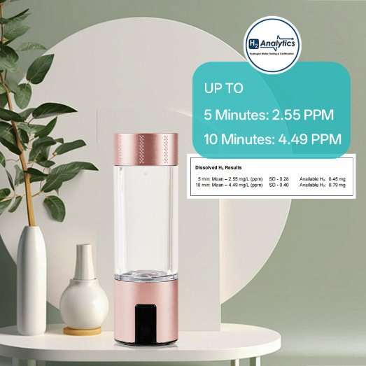 Портативная бутылка-генератор водородной воды Cahmtf 5000ppb