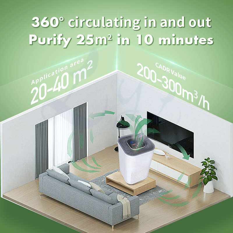 Office Air Purifier Remove Smoke and Odor Air Cleaner