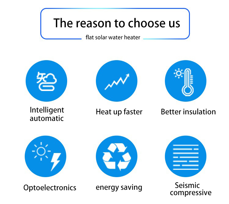 Солнечный водонагреватель для дома, 300л
