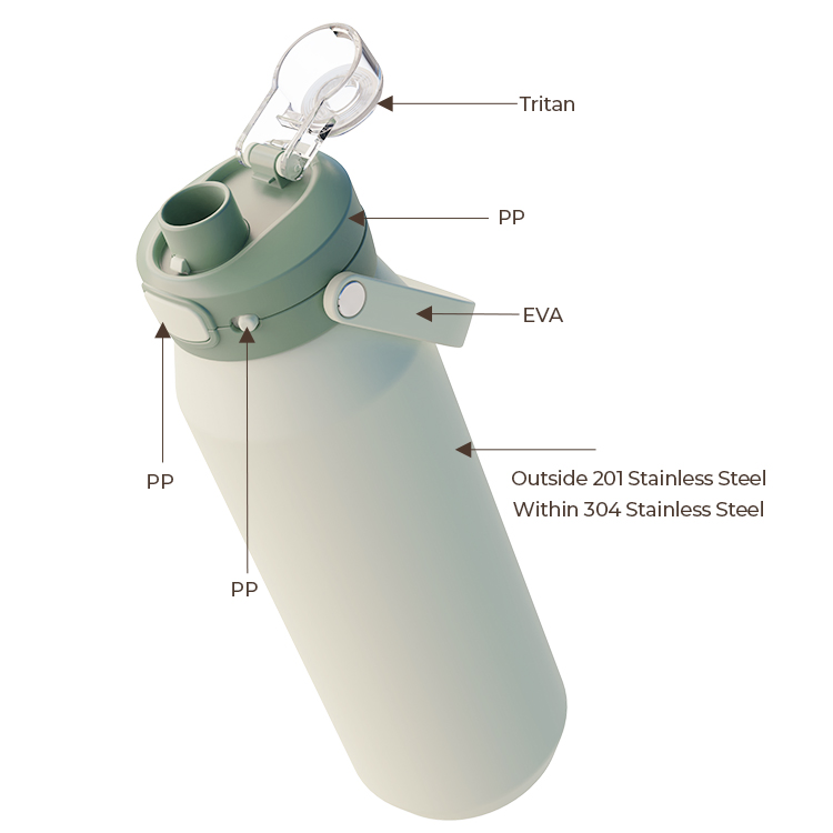 Stainless Steel Insulated Hot Water Sport Travel Drink Bottle Vacuum Thermal Gym Flasks with Handle