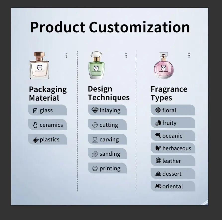 Мужской парфюм 50 мл, фруктовый аромат