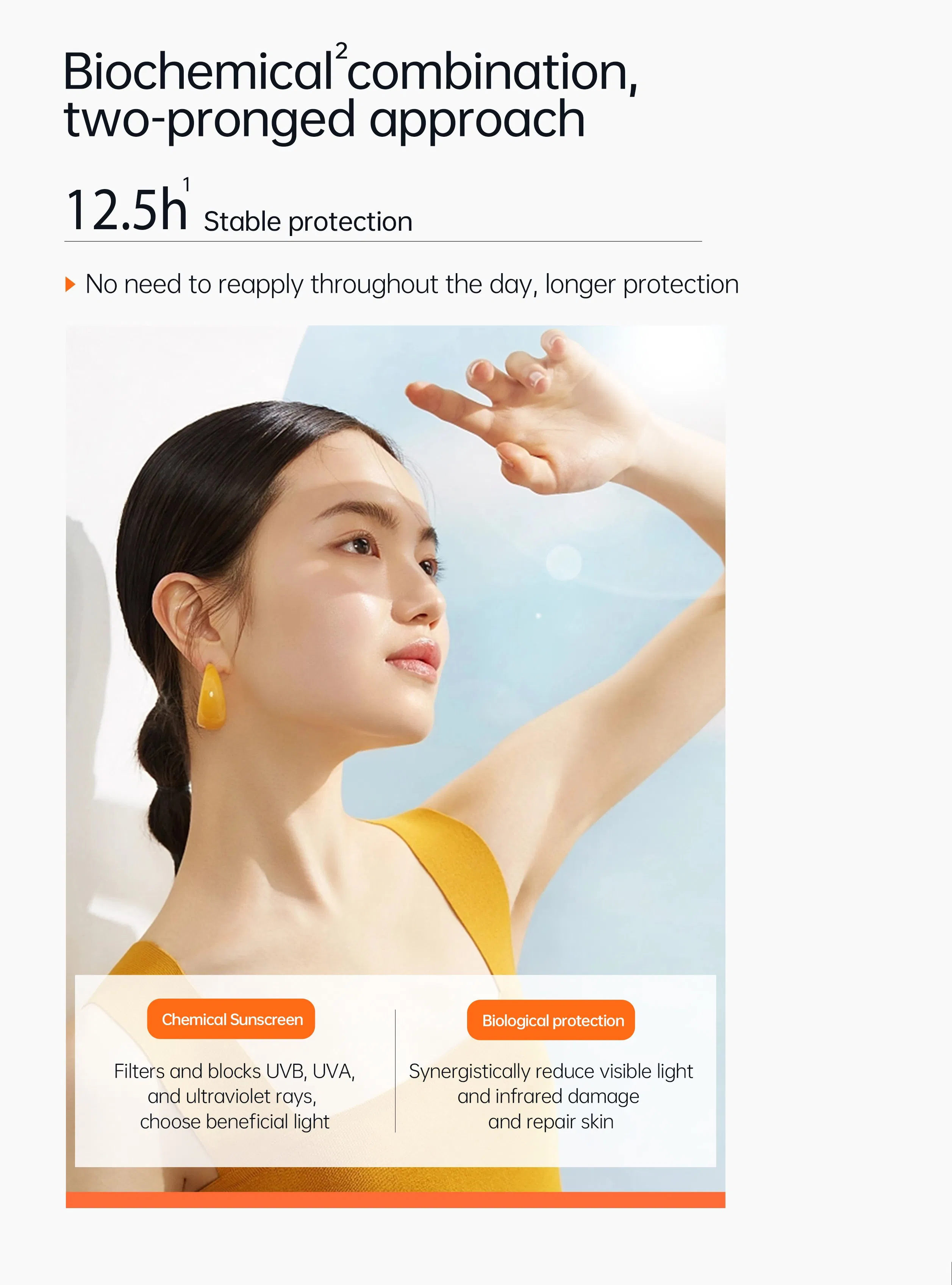 Skformula Sun Screen Cream Waterproof Chitosan Sunscreen Lotion SPF 50 50ml