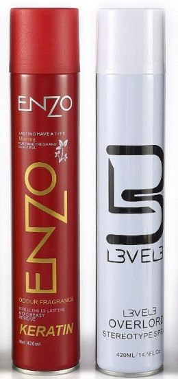 Спрей для фиксации париков Cangty Lace Melting Spray, 420мл