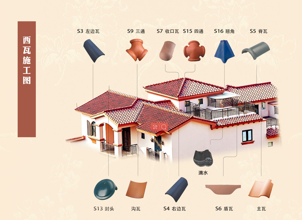 Терракотовая черепица Traditional Roof Tile Clay