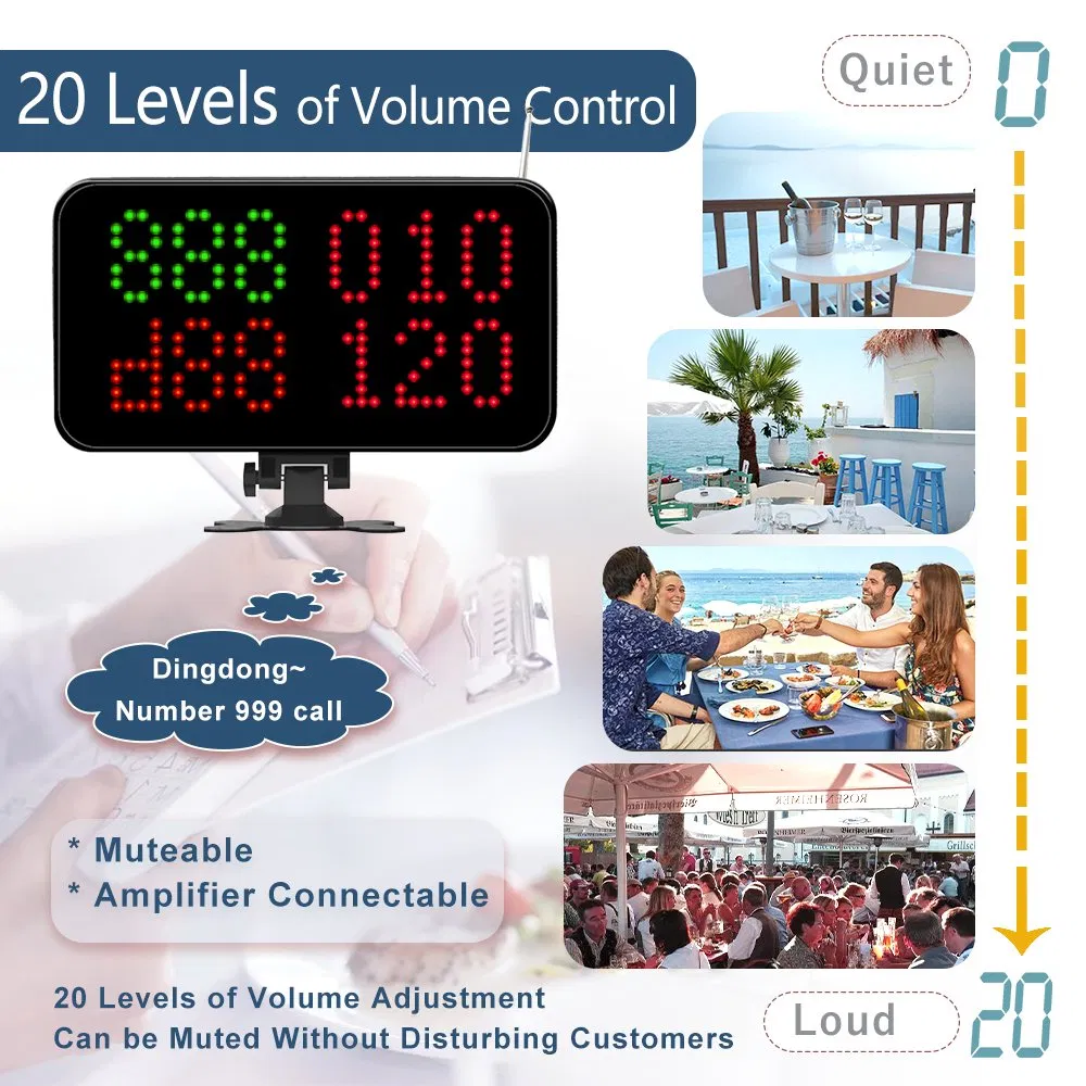 Digital Waiter Paging System 999 Capacity LCD Display for Cafe&Restaurant