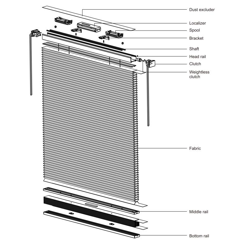 V25 Aluminum Venetian Blinds Components