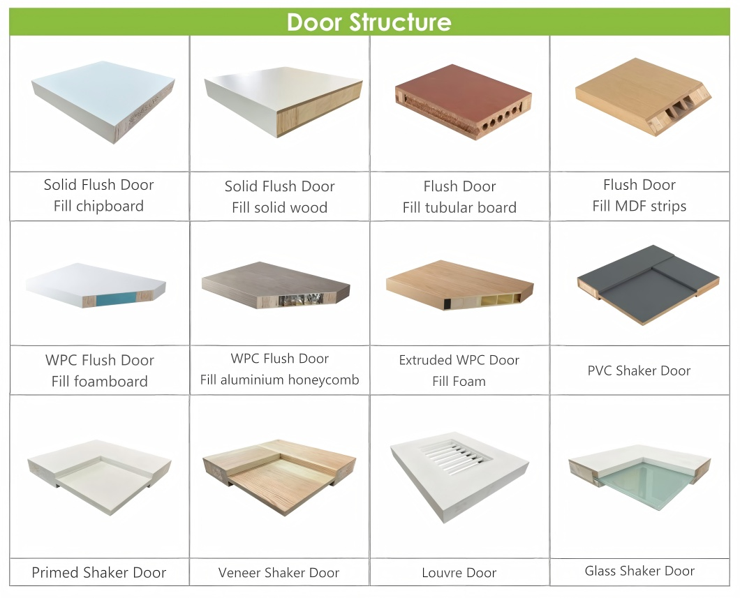 Good Quality Large Wooden Door Floor to Ceiling High Style 3*9 Feet