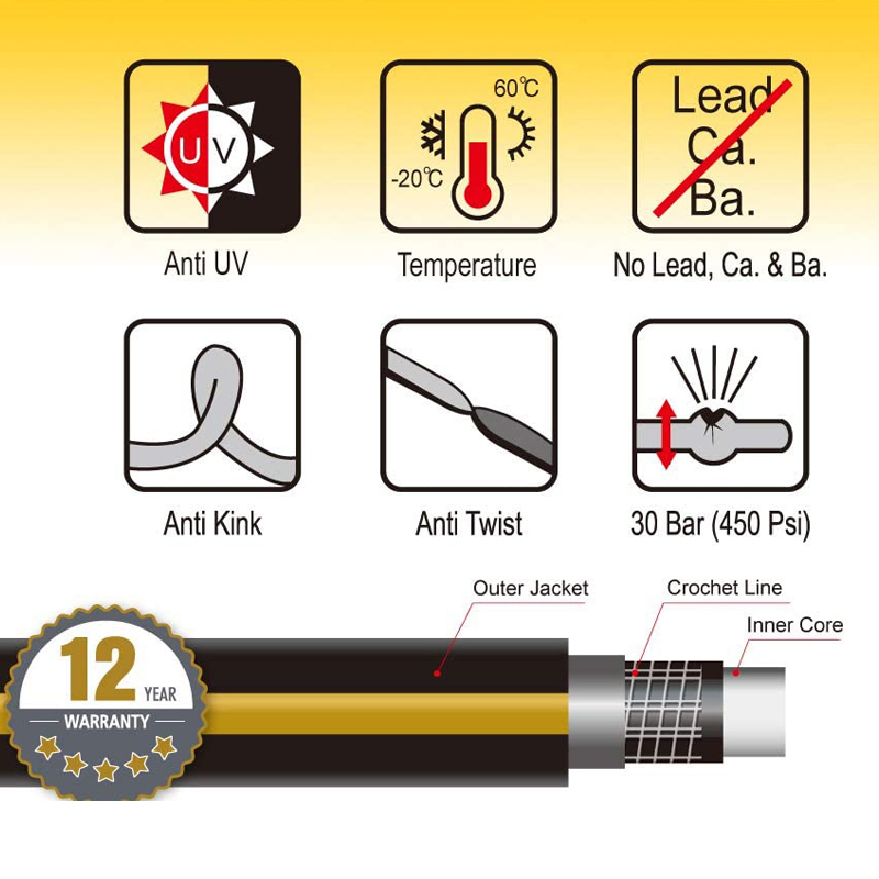 High Quality Heavy Duty Durable Provide Protection Explosion UV Resistance Irrigation Rain Hose