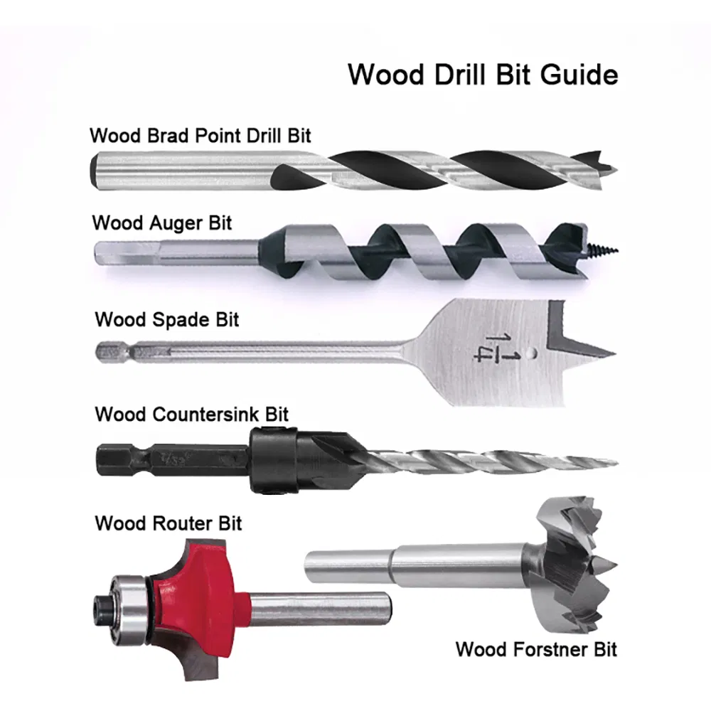 Impact Wrench Use Screw Connected Shank Wood Installation Formwork Drill Bit
