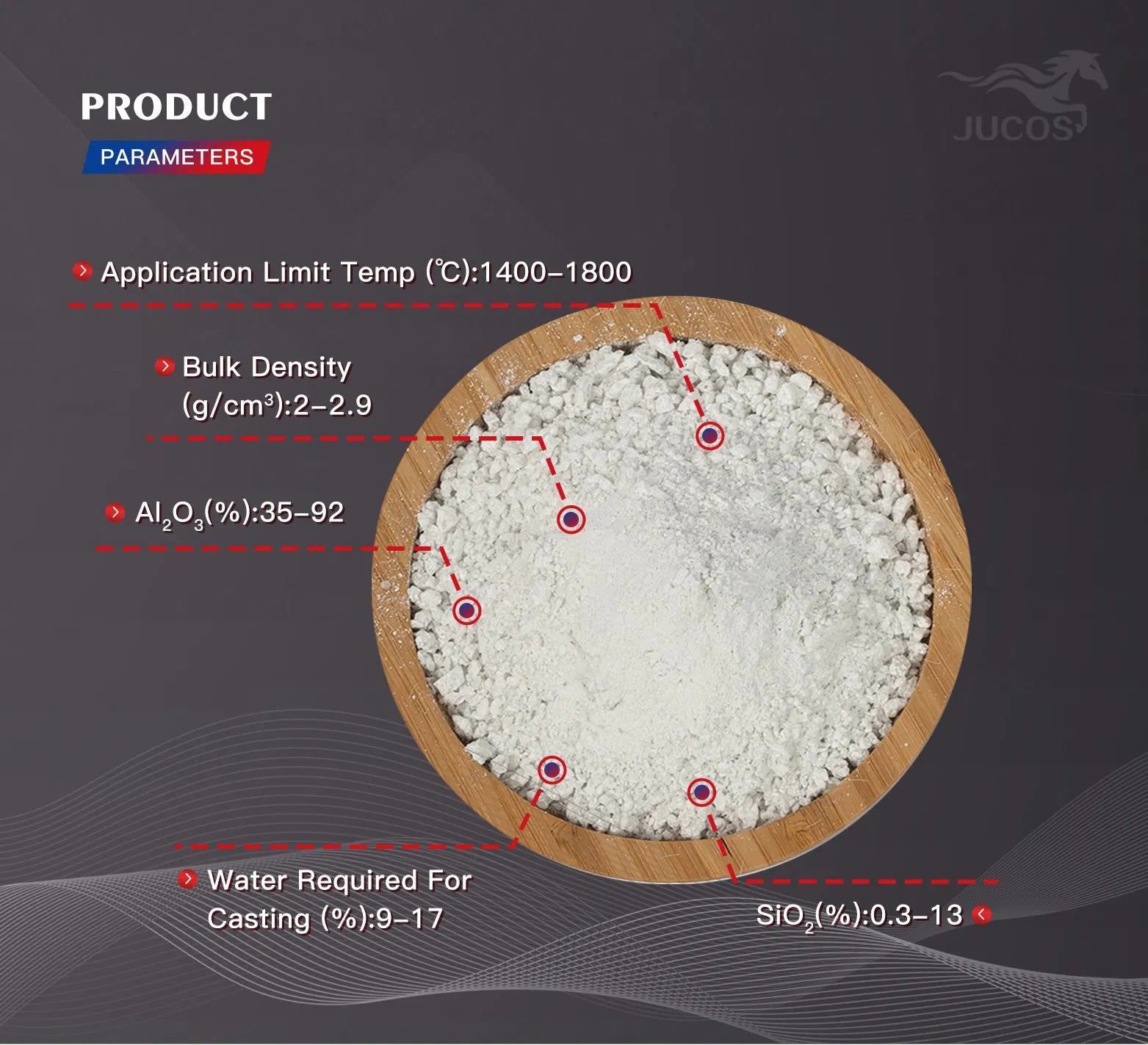 High Strength High Alumina Castable Refractory Cement for Industrial Furnace