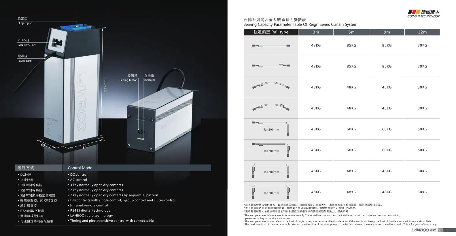 Smart Curtains System Electric Remote and Phone Control Curtain