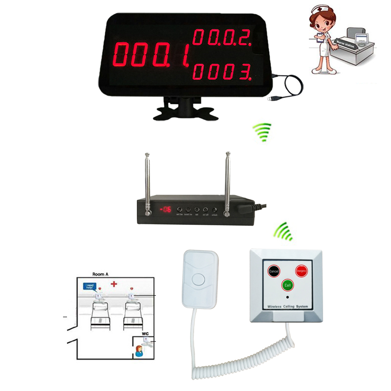 Wireless Nurse Emergency Service Call Light System