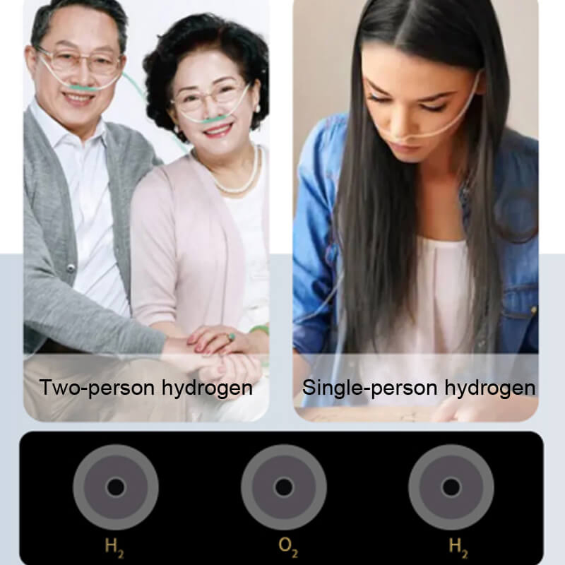 Where Can I Buy Is Oxygen Hydrogen Gas Inhaler Molecular Hydrogen Inhalation Machine 1 Hydrogen 1 Oxygen