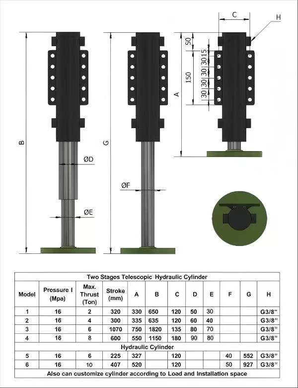 Hydraulic Balance Leveling System Lifting Jack for Class a Motorhome RV Caravan Trailer Van