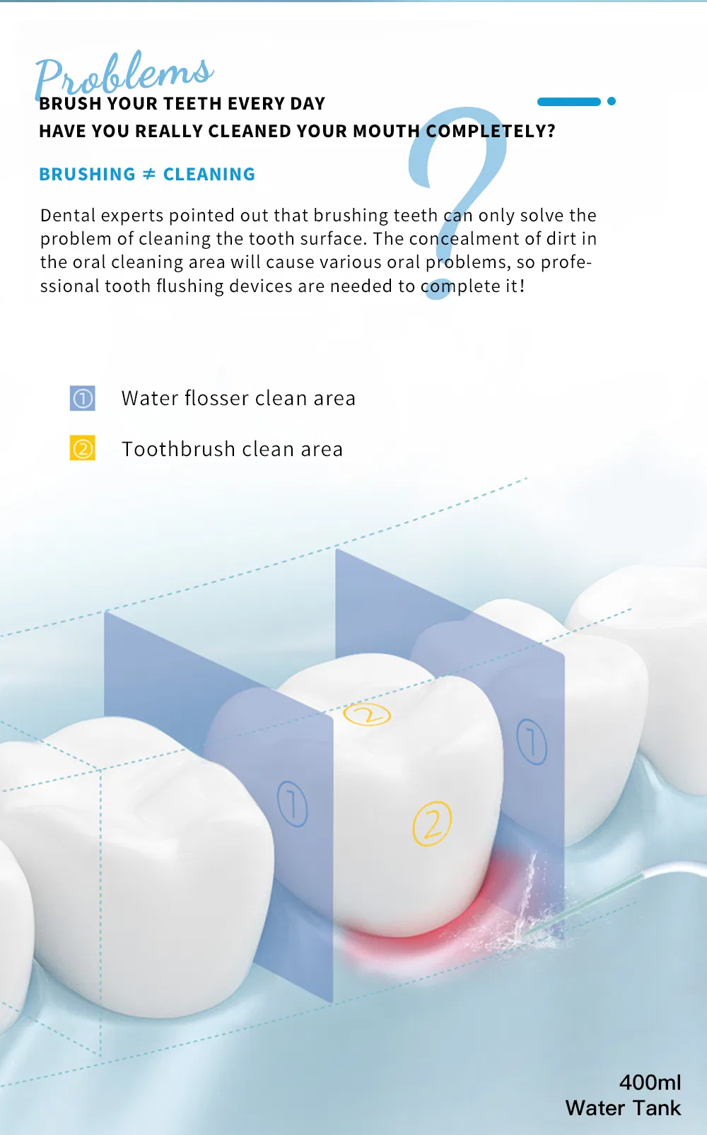 Portable Travel Oral Care Rechargeable Water Flosser