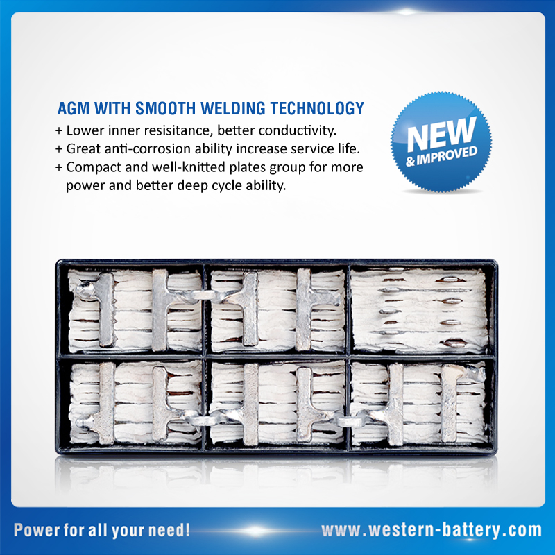 YTX7-DL SLA/AGM/VRLA MF Мотобатарея 12V 7Ah