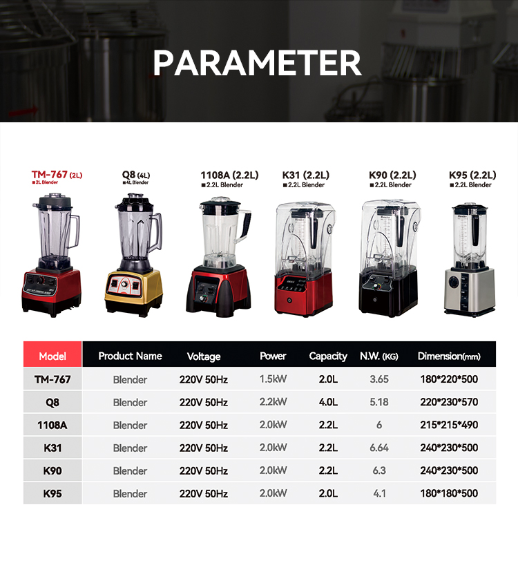 High Efficiency Commercial Milkshake Blender Kitchen Household 2L Ice Drink Blender