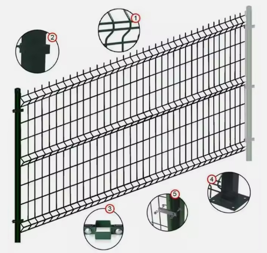 Best Selling Easy Installation Garden Security Perimeter 3D Curved Iron Wire Mesh Fence Peach Shape Post Fencing