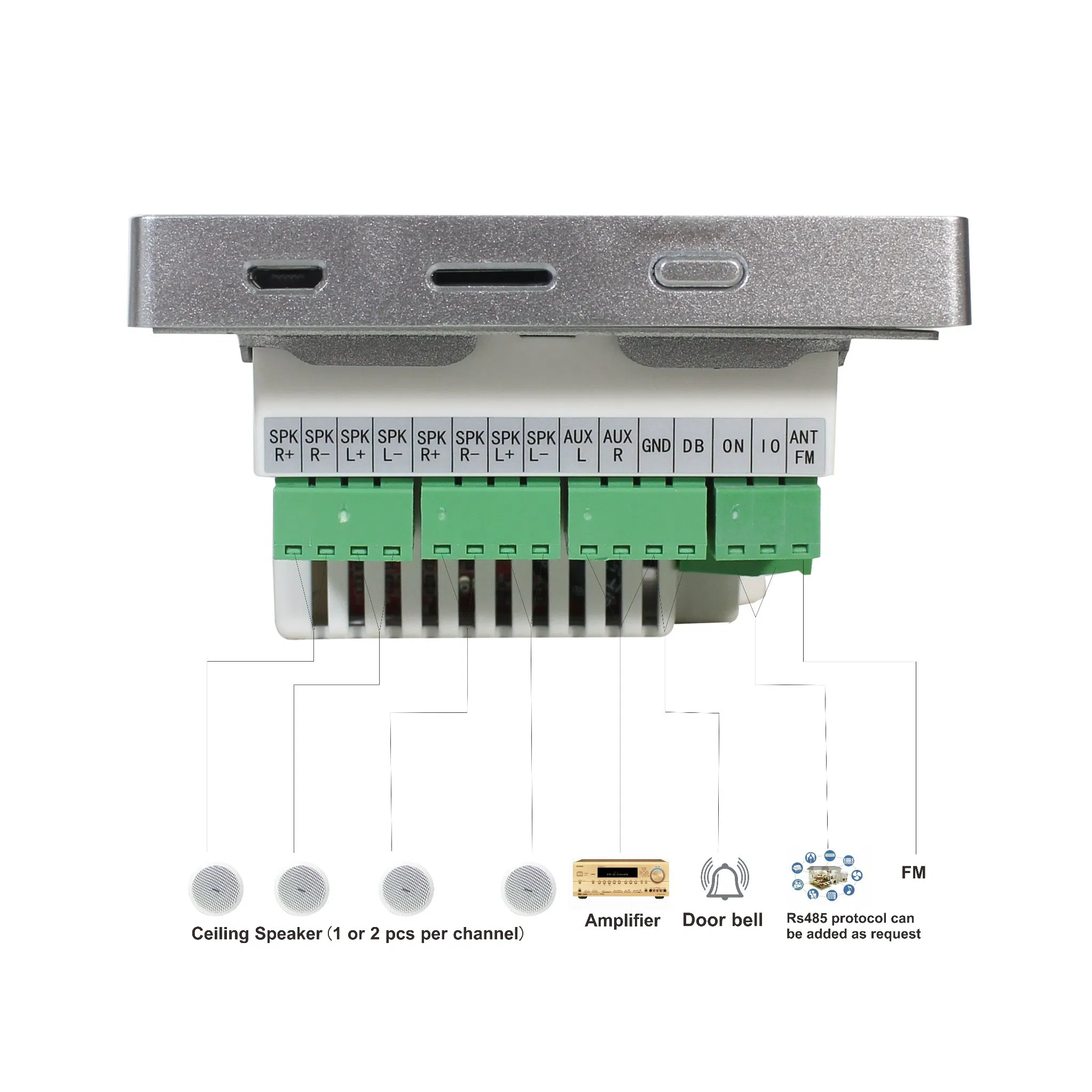 Беспроводной мини-усилитель Bluetooth с сенсорным экраном 4x25W