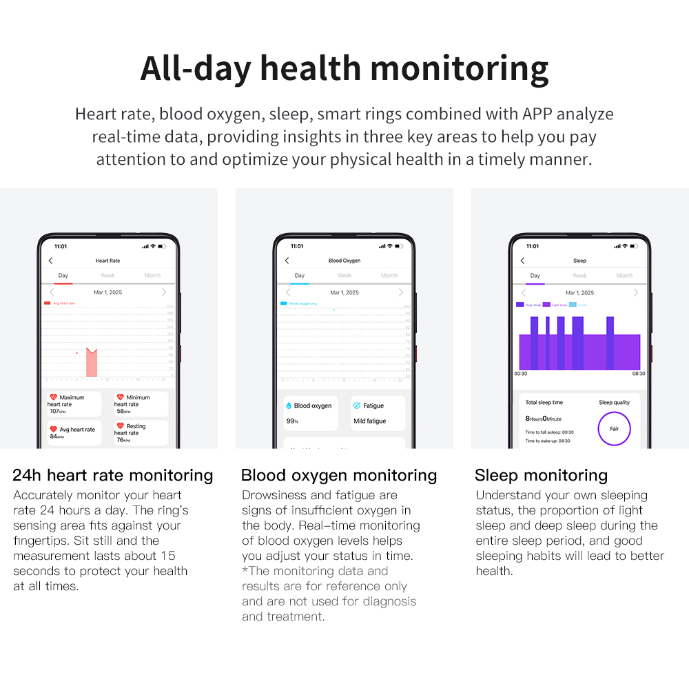 RS01z Smart Ring 5ATM Waterproof, 5 Sports Modes, Blood Oxygen/Sleep Analysis, Bluetooth 5.1