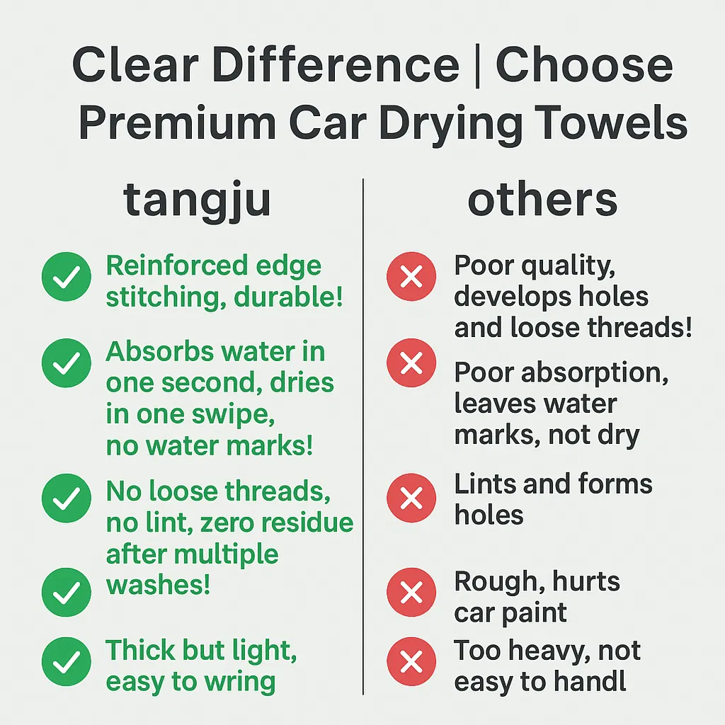 Microfiber Cleaning Quick-Dry Wash New Microfiber Plush Twist Microfiber Towels Twisted Loop Drying Towel for Car Seat Towel