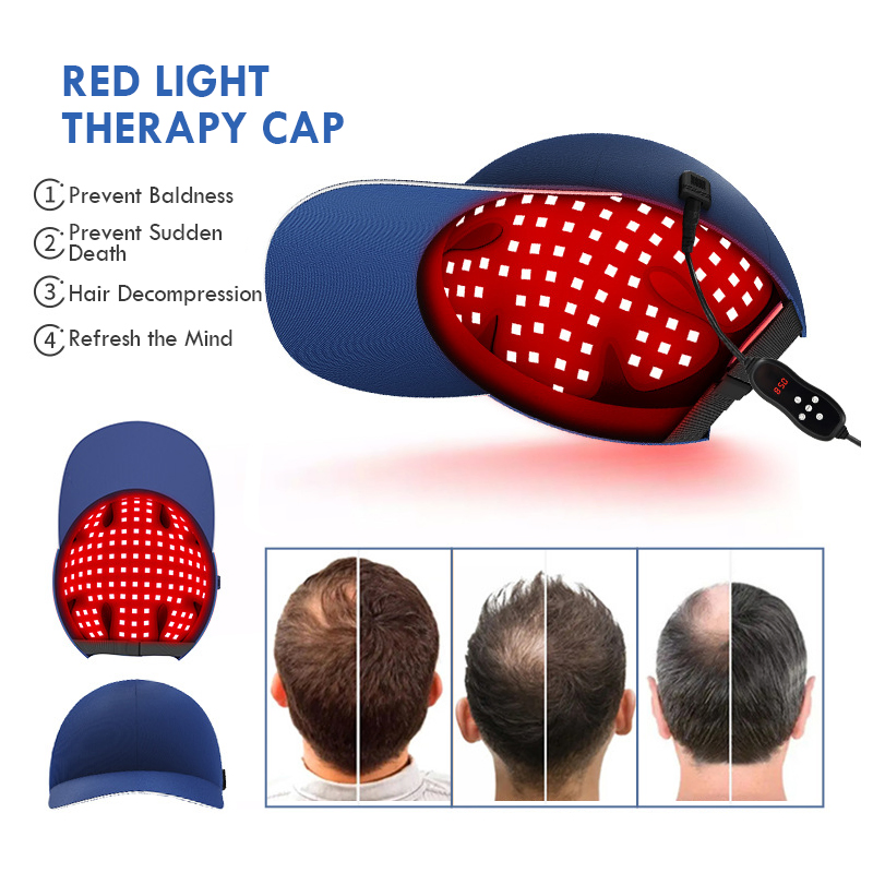 Adjustable Hair Regeneration Laser Red Light Therapy Cap
