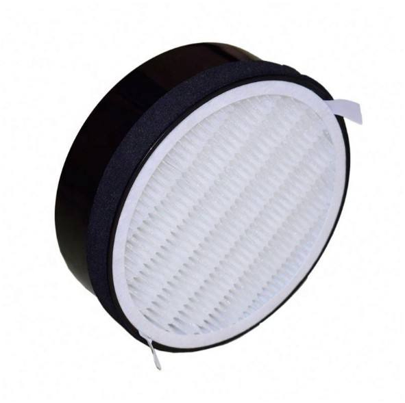 Household Purifier Filter Cartridge Compatible with Levoit LV-H132, Efficient and Easy to Use Hot Sellingmodel