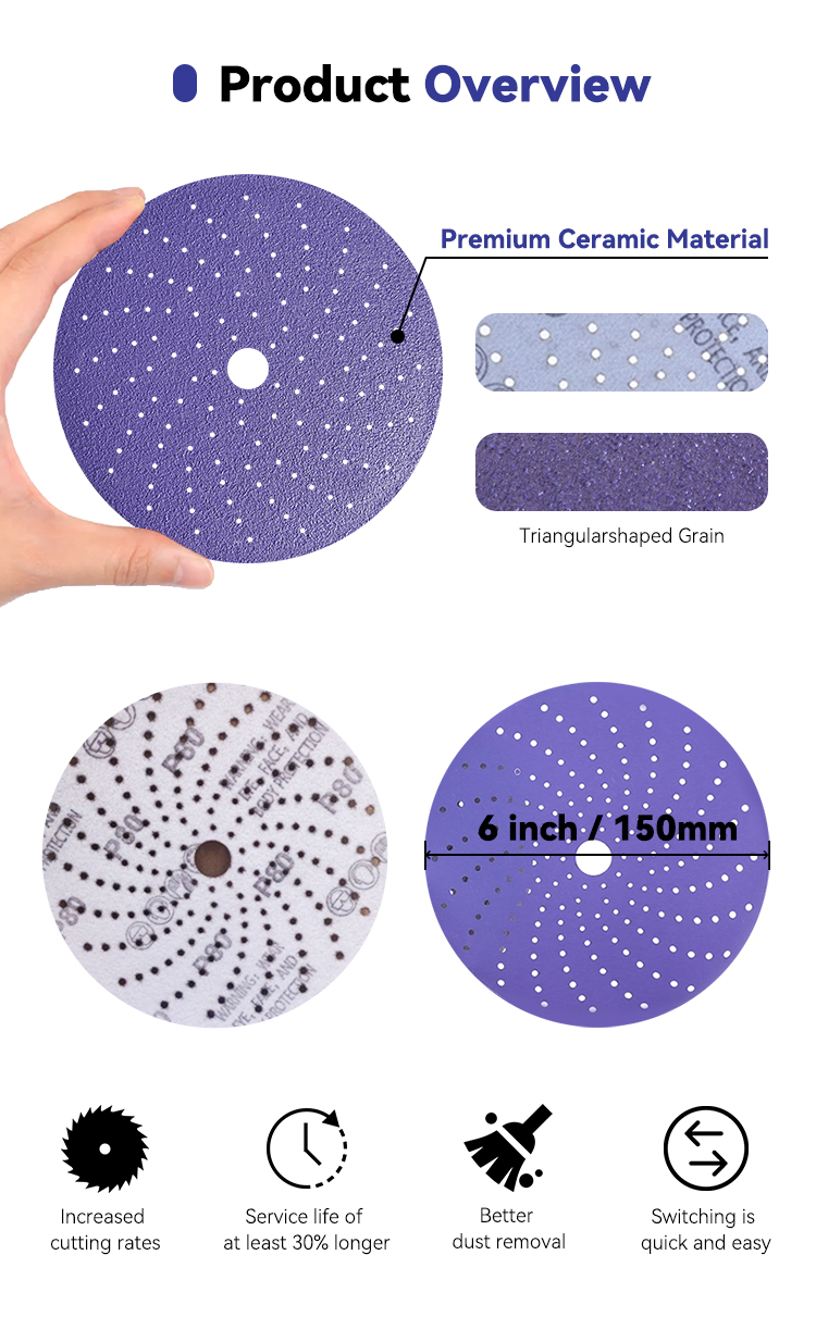 Шлифовальный диск 150 мм Whirlwind с отверстиями