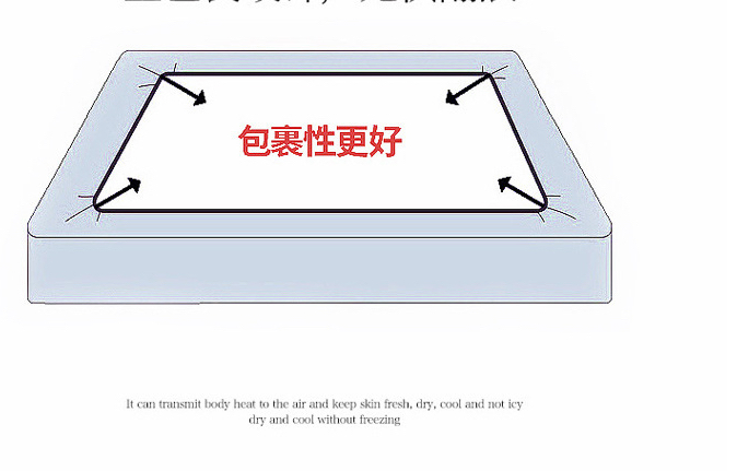 Waterproof Bedcap, Bedspread, Single Mattress Cover, Dust-Proof, Thickening and Cotton Mattress Protector