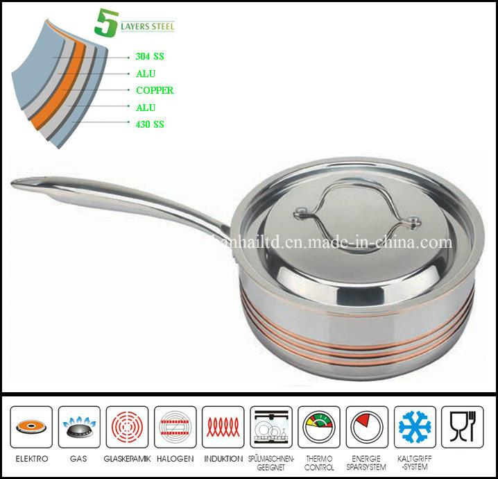 Индукционная кастрюля Modern Kitchen 5ply с медным слоем