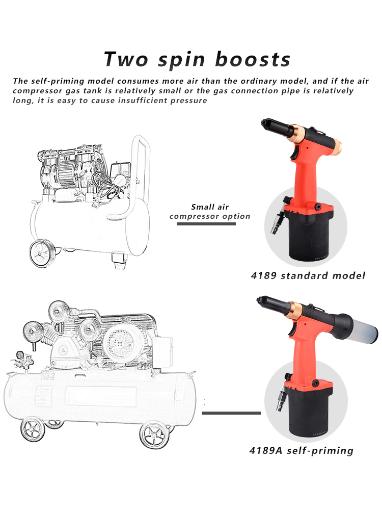 Powerful Riveting Tool 4189-64L High Efficiency Pneumatic Riveting Gun