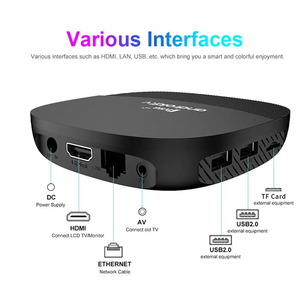 TV Box Android 14.0 Allwinner H313 2GB/8GB