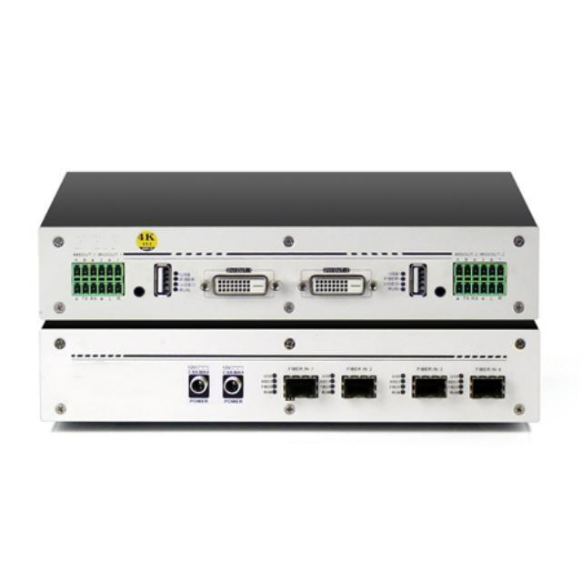 4K KVM Трансмиттер с DVI+DVI Loop