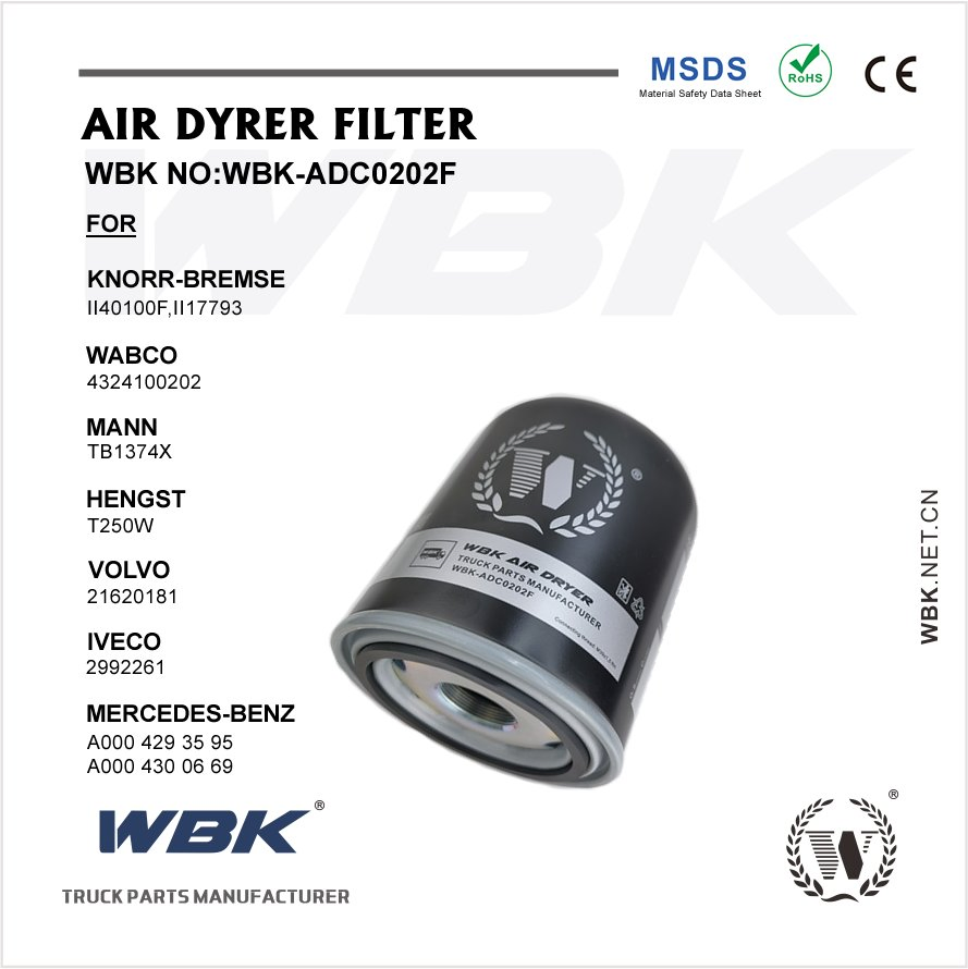 Картридж воздушного осушителя II40100f Tb1374X для грузовиков