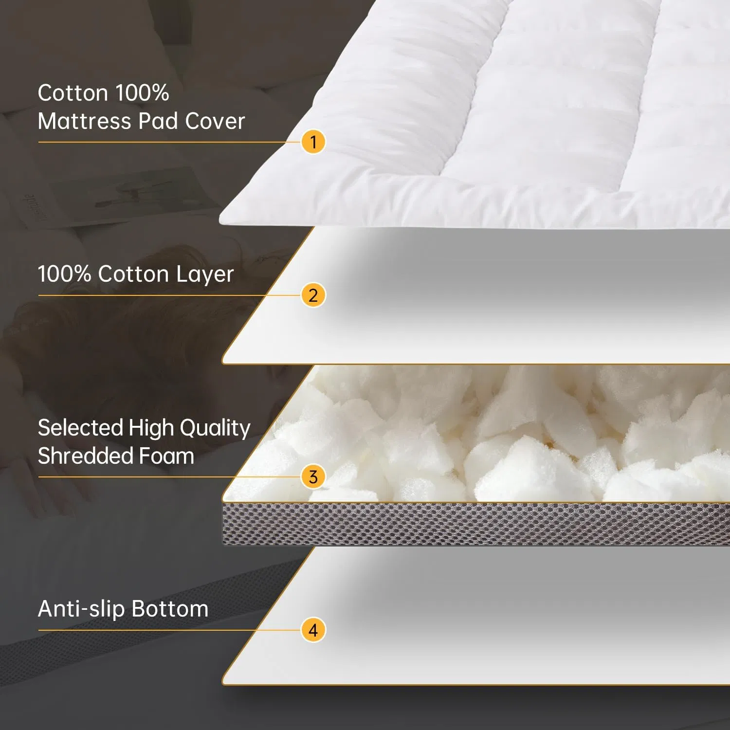 Mattress Topper Stretchable Pockets Soft Pillow Top Mattress Pad for Back Pain Relief with Breathable Air Mesh Sides
