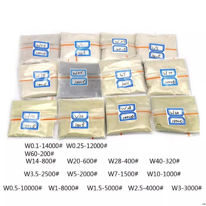 Порошок синтетического алмаза 30-40 мкм для полировки