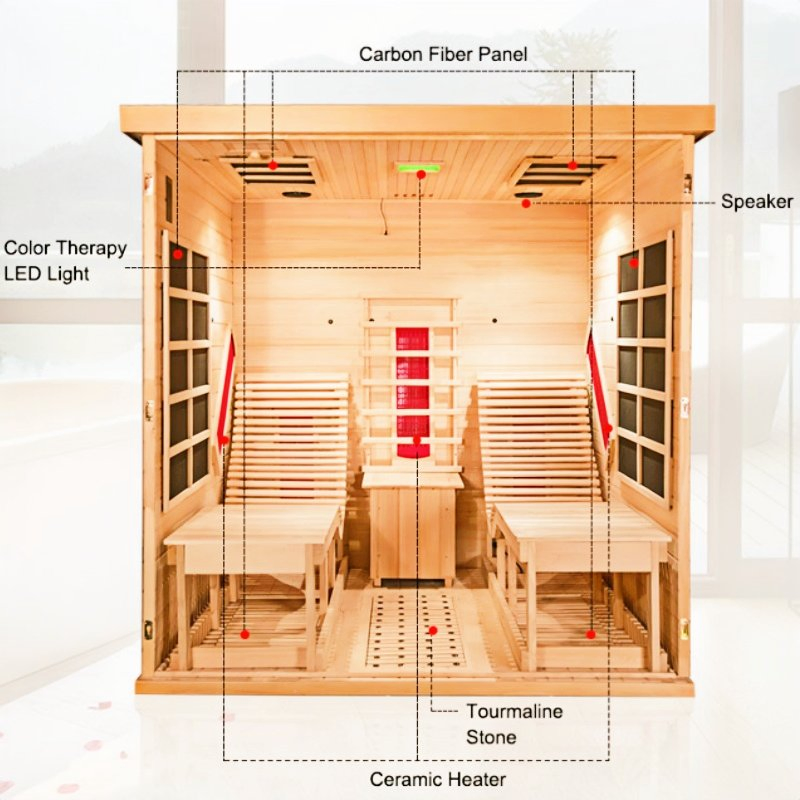 Портативная сауна для дома и улицы с инфракрасным обогревом