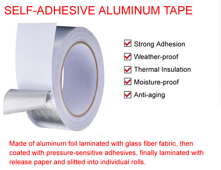 Durable, Reflective Insulation with Aluminum-Coated Fiberglass Cloth