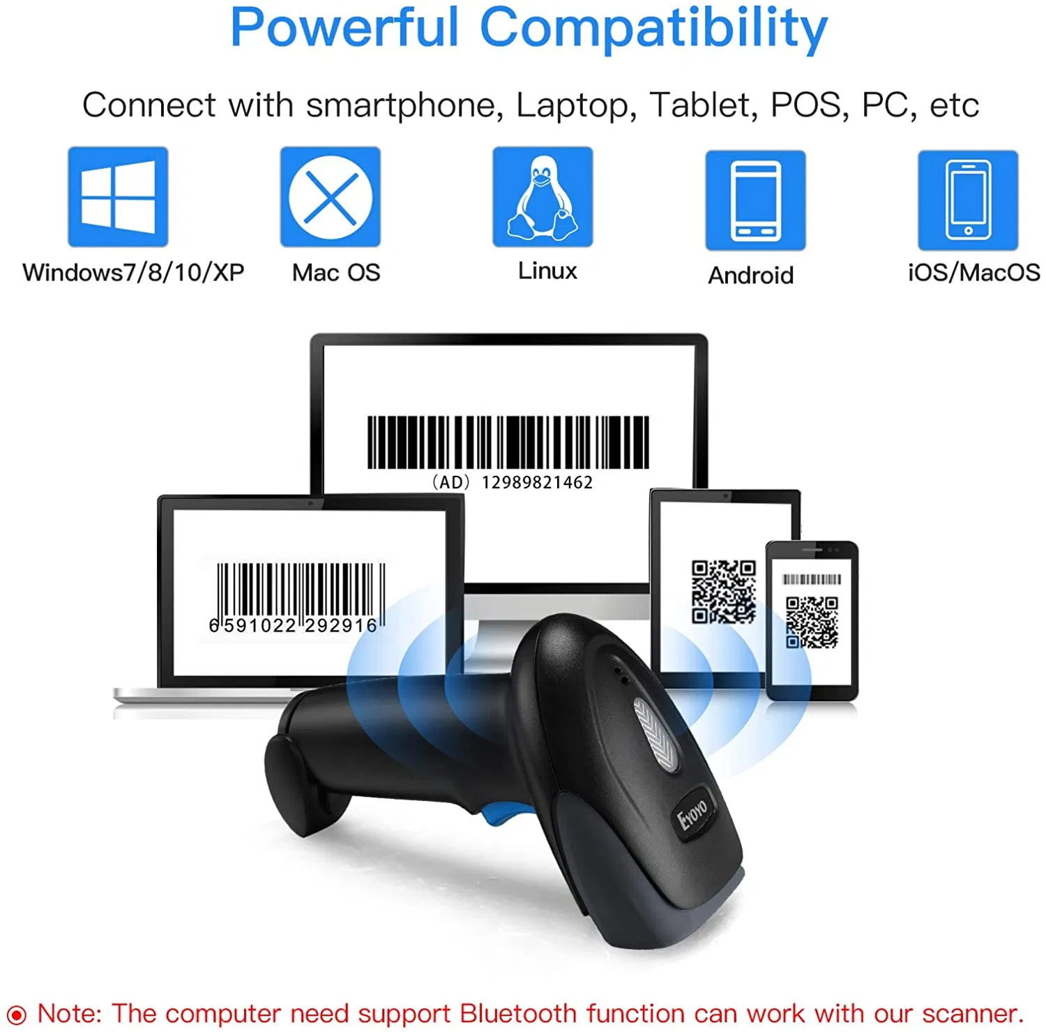 Hoin Factory Cheap Price Hop-E780 Wireless USB Barcode Scanner Support Both 1d+2D