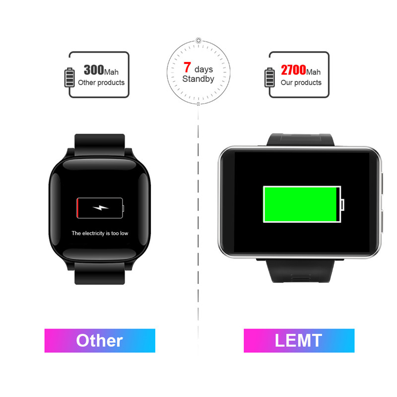 Dm100, WiFi Smartwatch with Stylish Design and Smart Health Tracking
